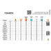 Бігова доріжка Toorx Mirage C60 White (MIRAGE-C60-W)